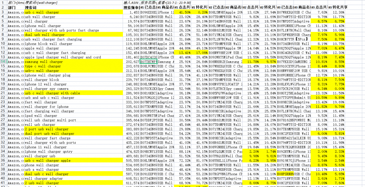 https://assert.wearesellers.com/answer/20211201/b3fca0628078723ad6c2403886d738da.png