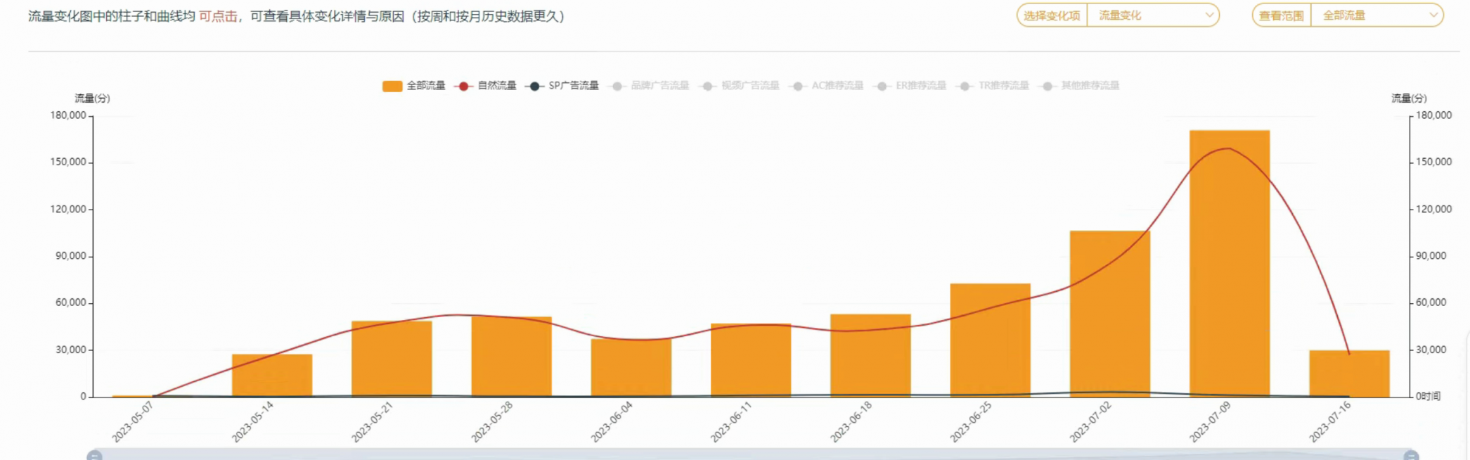 电商定制版商品质量怎么样_定制电商类型图片产品怎么做_图片定制类型电商产品