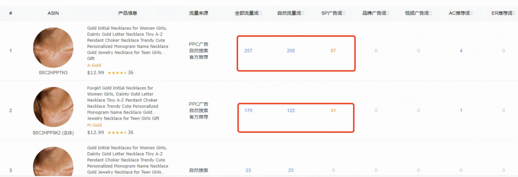 图片定制类型电商产品_定制电商类型图片产品怎么做_电商定制版商品质量怎么样