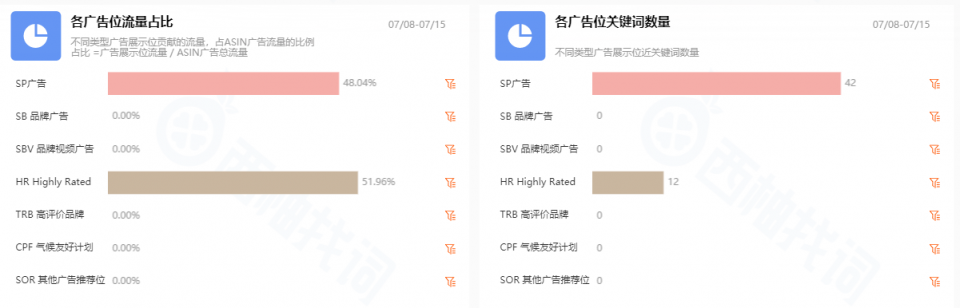 图片定制类型电商产品_电商定制版商品质量怎么样_定制电商类型图片产品怎么做