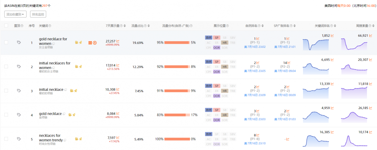 定制电商类型图片产品怎么做_图片定制类型电商产品_电商定制版商品质量怎么样