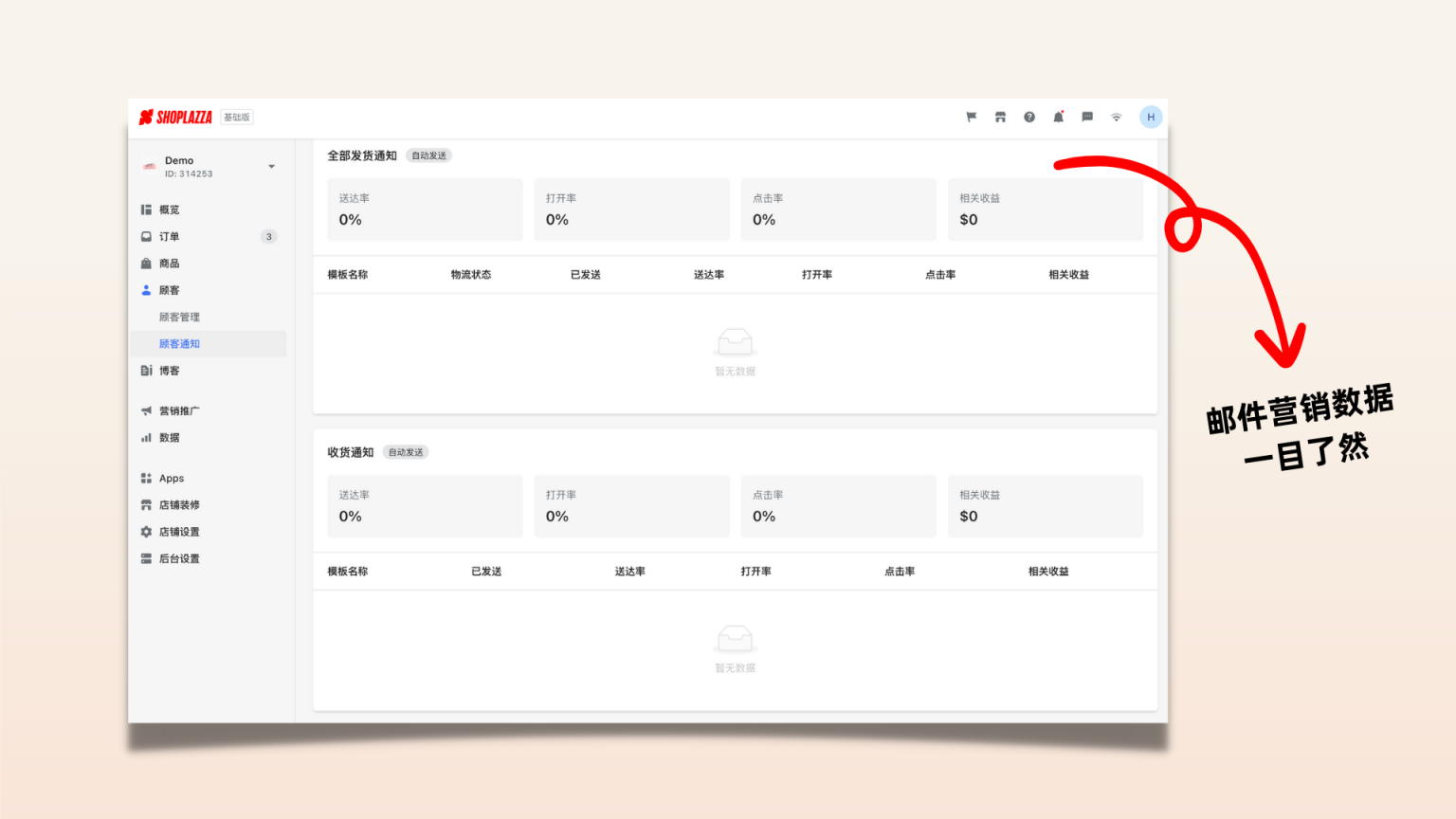 EDM营销效果的核心指标解析：打开率、点击率、退订率与转化率