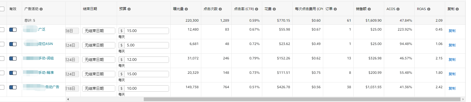 https://assert.wearesellers.com/questions/20210916/7e4b5bd56643f1d2b48897a94b6e542f.jpg https://assert.wearesellers.com/questions/20210916/7e4b5bd56643f1d2b48897a94b6e542f.jpg