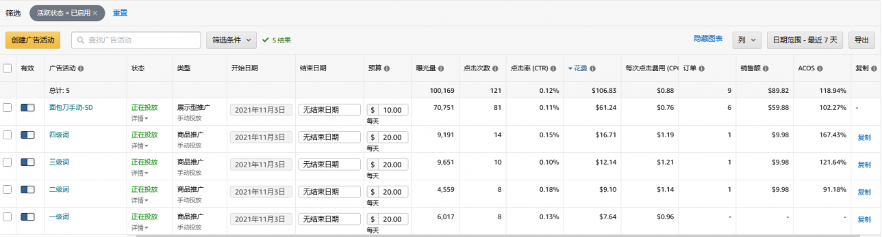 https://assert.wearesellers.com/questions/20211112/29b3da6f2781bd84cf29e89e5510f085.png