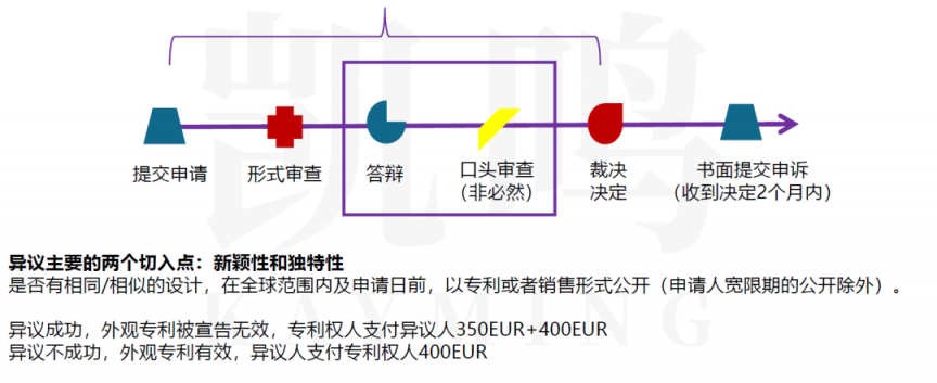 https://assert.wearesellers.com/questions/20211206/2df50c83d2a3cf57e54f79e52d65cd32.png https://assert.wearesellers.com/questions/20211206/2df50c83d2a3cf57e54f79e52d65cd32.png