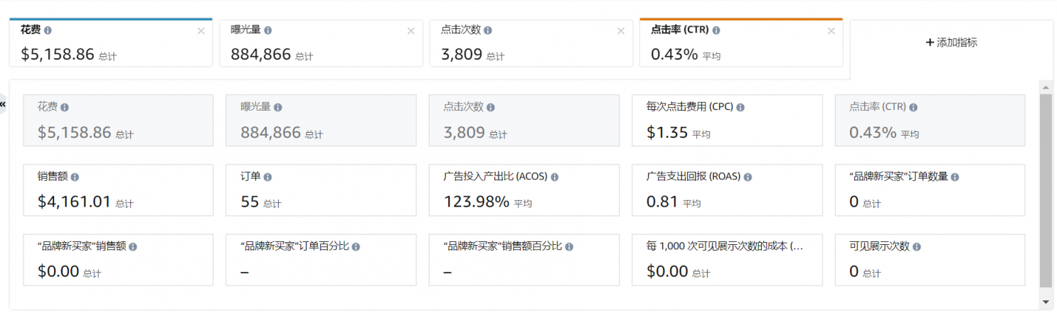 https://assert.wearesellers.com/questions/20211208/078e2d150e7fe038d516e9d1bd861867.png https://assert.wearesellers.com/questions/20211208/078e2d150e7fe038d516e9d1bd861867.png