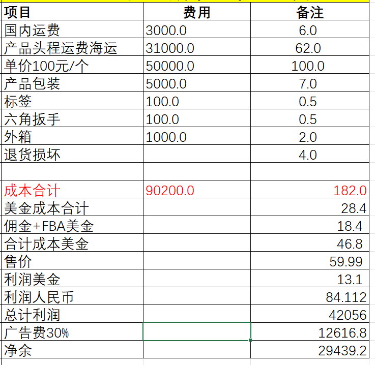 https://assert.wearesellers.com/questions/20211209/7da83f8396823e24ebb3ba2f6f7add29.png https://assert.wearesellers.com/questions/20211209/7da83f8396823e24ebb3ba2f6f7add29.png