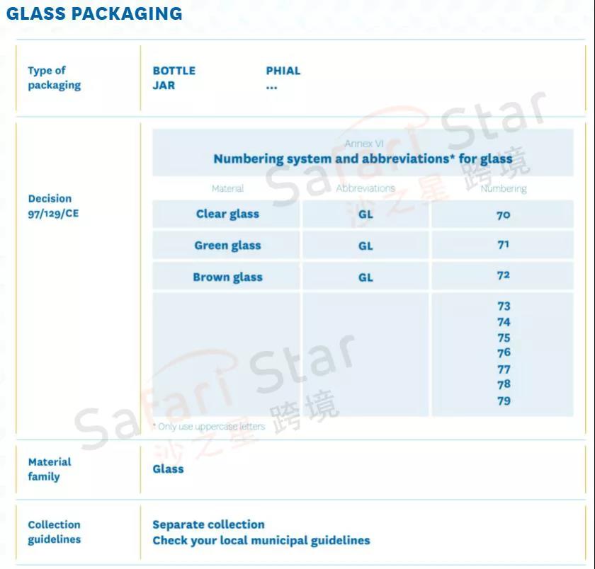 https://assert.wearesellers.com/questions/20211214/1d7befb8d8cf6f4ec5c6b110540c3f80.jpg https://assert.wearesellers.com/questions/20211214/1d7befb8d8cf6f4ec5c6b110540c3f80.jpg