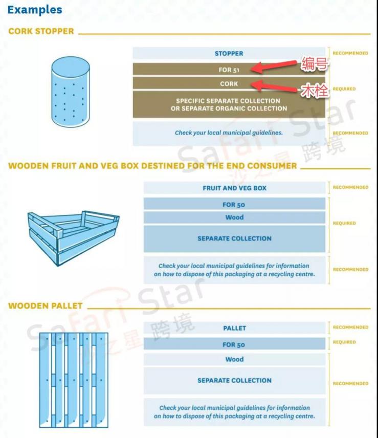 https://assert.wearesellers.com/questions/20211214/5883a27f089611feb10821137c27016d.jpg https://assert.wearesellers.com/questions/20211214/5883a27f089611feb10821137c27016d.jpg