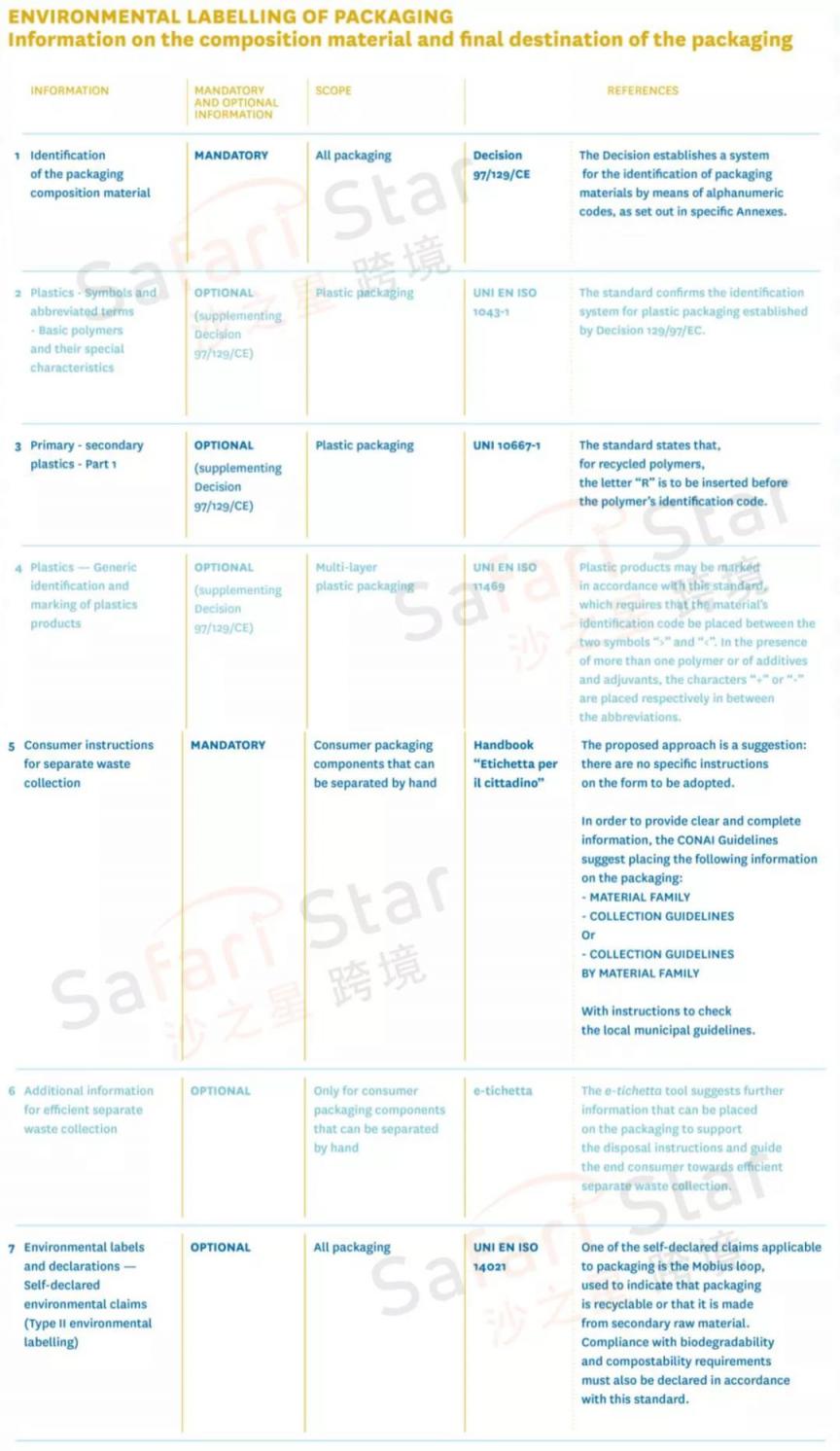 https://assert.wearesellers.com/questions/20211214/982cbedb65fb1f543198285a85225cbb.jpg https://assert.wearesellers.com/questions/20211214/982cbedb65fb1f543198285a85225cbb.jpg