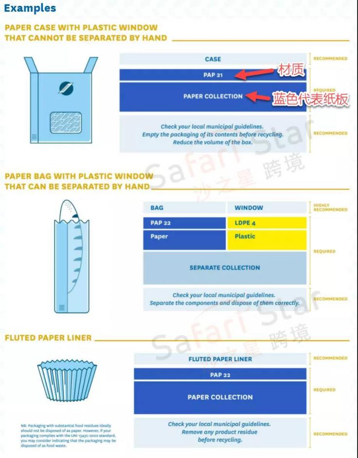 https://assert.wearesellers.com/questions/20211214/bccf8b3adf9310ccf1ed01aad2856797.jpg https://assert.wearesellers.com/questions/20211214/bccf8b3adf9310ccf1ed01aad2856797.jpg