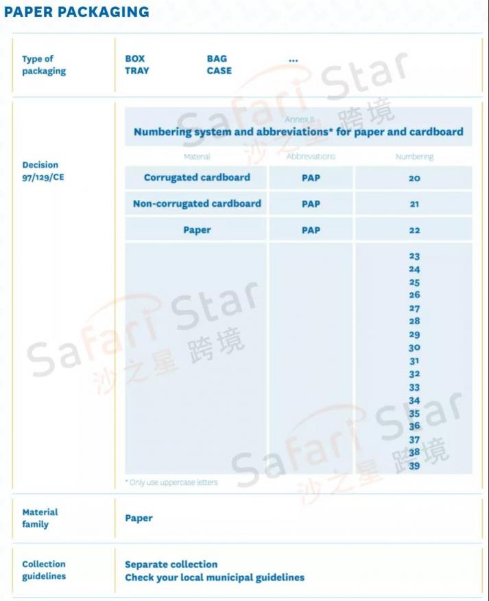 https://assert.wearesellers.com/questions/20211214/d18cb856722001fa448c2decd7561d8c.jpg https://assert.wearesellers.com/questions/20211214/d18cb856722001fa448c2decd7561d8c.jpg