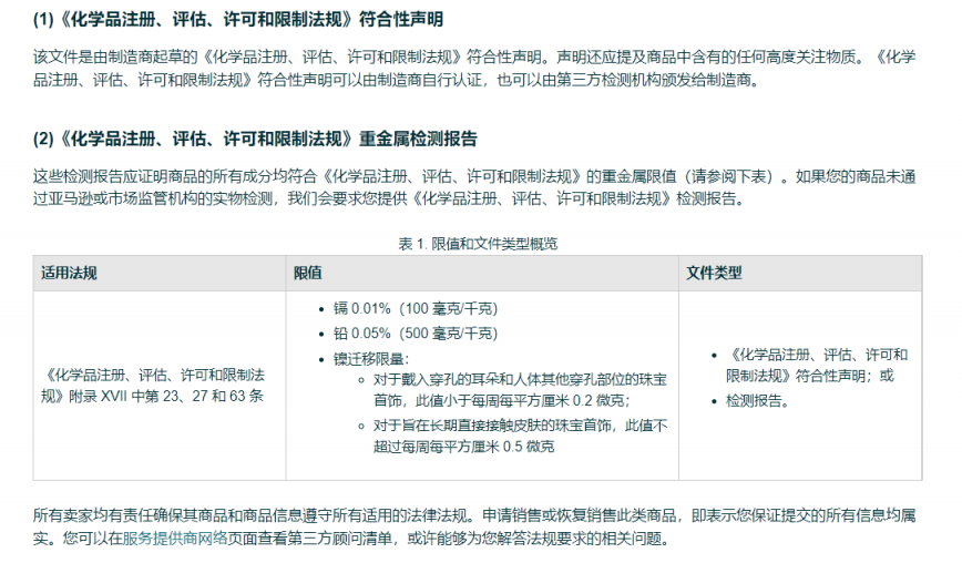 https://assert.wearesellers.com/questions/20220105/b708a5ed526b07db459dbeb8ff20697e.png