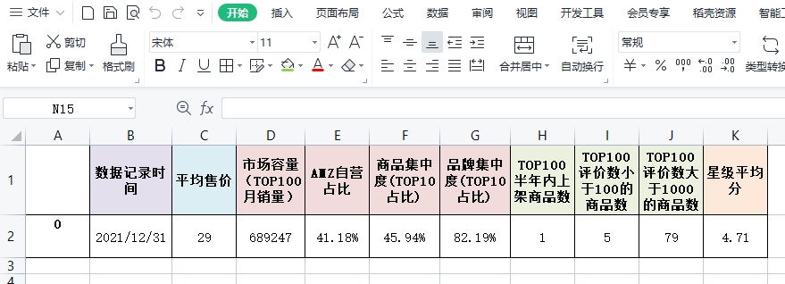 https://assert.wearesellers.com/questions/20220107/56ae2bef06d3b62c826986f6a1dcdc30.png https://assert.wearesellers.com/questions/20220107/56ae2bef06d3b62c826986f6a1dcdc30.png