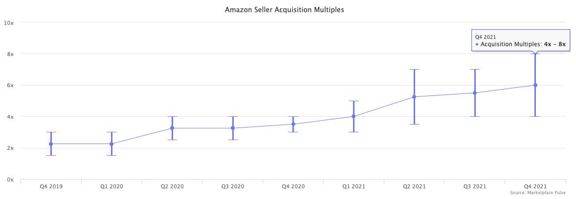 https://assert.wearesellers.com/questions/20220119/4479f8398d6dd02b5ab5949a700893fd.jpg https://assert.wearesellers.com/questions/20220119/4479f8398d6dd02b5ab5949a700893fd.jpg
