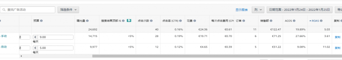 https://assert.wearesellers.com/questions/20220126/c20ecc95cbc6bddcbf5126a299010416.png https://assert.wearesellers.com/questions/20220126/c20ecc95cbc6bddcbf5126a299010416.png