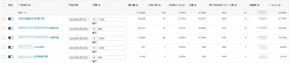 https://assert.wearesellers.com/questions/20220209/2b997886d8d32560154a57e55863568c.png https://assert.wearesellers.com/questions/20220209/2b997886d8d32560154a57e55863568c.png