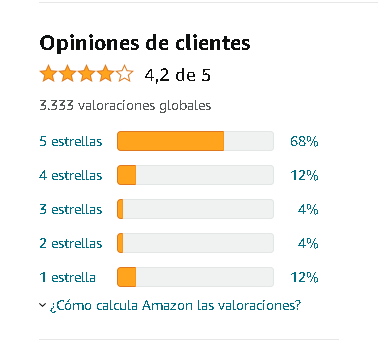 https://assert.wearesellers.com/questions/20220328/d3041b9ec54aaf9fa0f78d9ed601e2e7.png