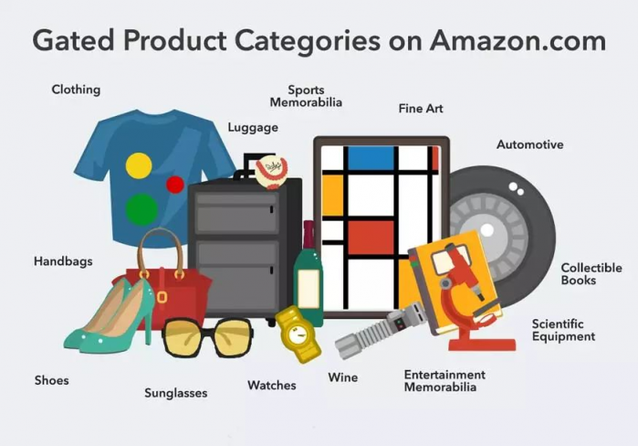 https://assert.wearesellers.com/questions/20220420/324fcfa5b9bcde2d0a13cfd48e959a03.png https://assert.wearesellers.com/questions/20220420/324fcfa5b9bcde2d0a13cfd48e959a03.png