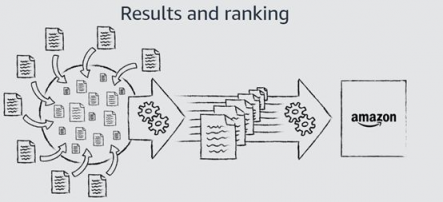 https://assert.wearesellers.com/questions/20220420/79bf83056257d41ac2bada23e0d572f4.png https://assert.wearesellers.com/questions/20220420/79bf83056257d41ac2bada23e0d572f4.png