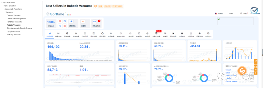 https://assert.wearesellers.com/questions/20220702/b03210268bcf44c83002fddff72bf37d.png https://assert.wearesellers.com/questions/20220702/b03210268bcf44c83002fddff72bf37d.png