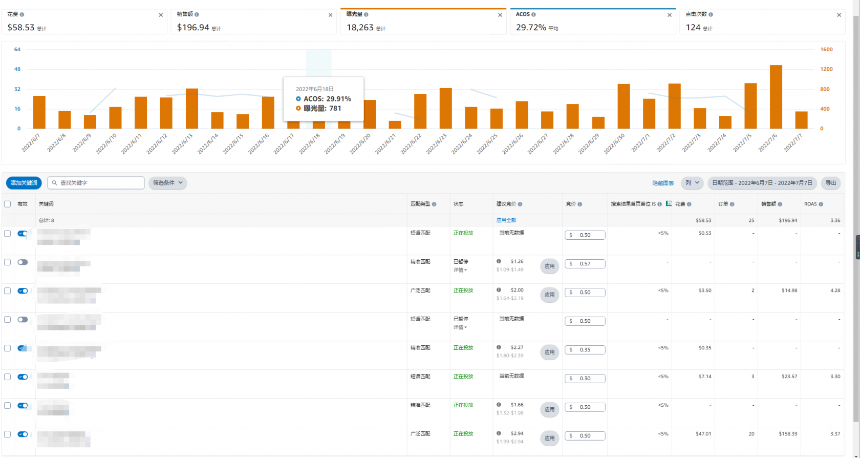 https://assert.wearesellers.com/questions/20220718/97d52bb5d55f7eb846b53b5e7a55c1b0.png https://assert.wearesellers.com/questions/20220718/97d52bb5d55f7eb846b53b5e7a55c1b0.png