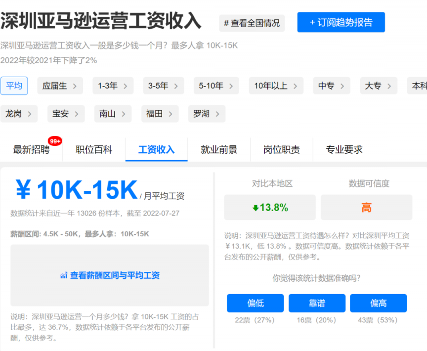 https://assert.wearesellers.com/questions/20220729/113ea73a44ce8137b47bf7a00c614009.png https://assert.wearesellers.com/questions/20220729/113ea73a44ce8137b47bf7a00c614009.png