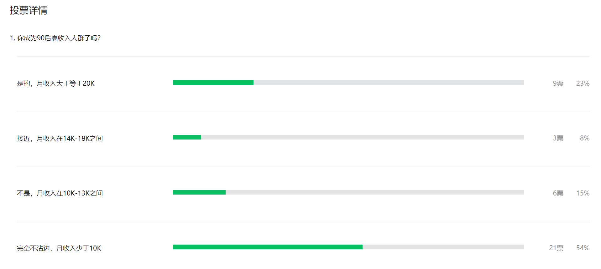 https://assert.wearesellers.com/questions/20220729/8510dcf3c1b8ddb551d193f02f935d2c.png https://assert.wearesellers.com/questions/20220729/8510dcf3c1b8ddb551d193f02f935d2c.png