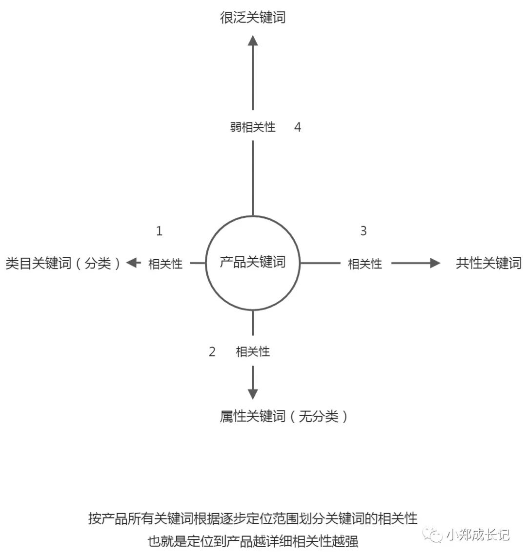 https://assert.wearesellers.com/questions/20220804/c5478cbbc40b18767d669e4838ebd9e1.jpg https://assert.wearesellers.com/questions/20220804/c5478cbbc40b18767d669e4838ebd9e1.jpg