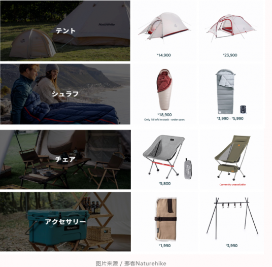 https://assert.wearesellers.com/questions/20220913/bfa695481b1d670e4b6bf7634f8594d8.png https://assert.wearesellers.com/questions/20220913/bfa695481b1d670e4b6bf7634f8594d8.png