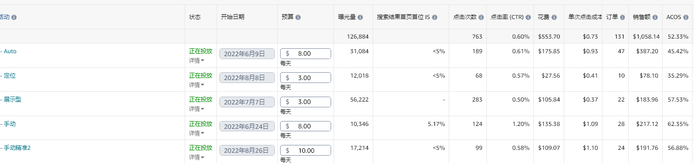 https://assert.wearesellers.com/questions/20220914/892e8b6ba3ee60f8a247e68a1a5615b0.png https://assert.wearesellers.com/questions/20220914/892e8b6ba3ee60f8a247e68a1a5615b0.png