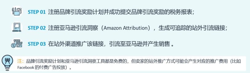 https://assert.wearesellers.com/questions/20220915/32605dbc2f58958aa30d307c1bb7508e.png https://assert.wearesellers.com/questions/20220915/32605dbc2f58958aa30d307c1bb7508e.png