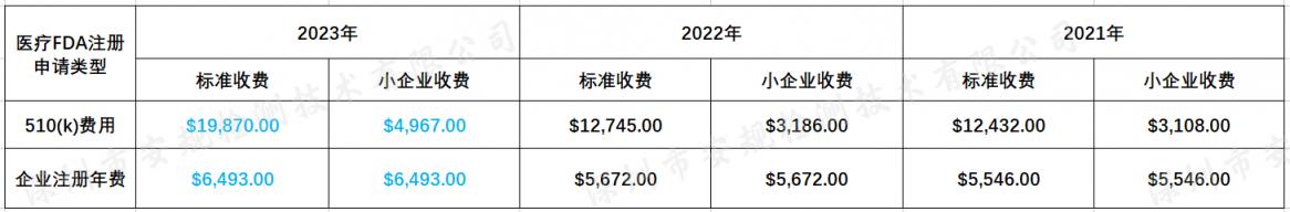 https://assert.wearesellers.com/questions/20221007/a94aabfb700a8efc7f817fa5c5cbe295.jpg
