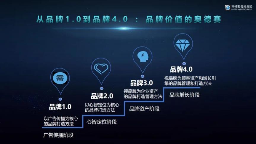 https://assert.wearesellers.com/questions/20221017/668d00a69dcc50c965142b4de64c59af.jpg https://assert.wearesellers.com/questions/20221017/668d00a69dcc50c965142b4de64c59af.jpg