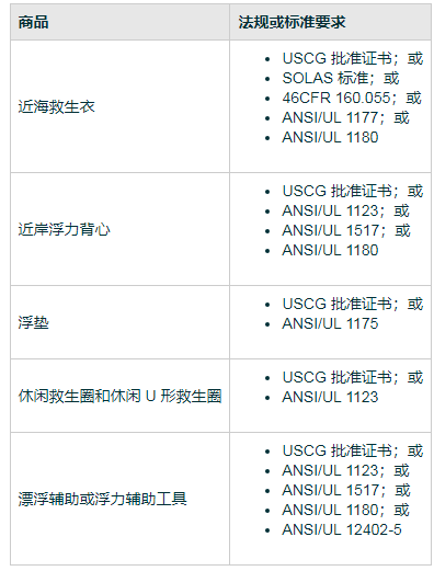 https://assert.wearesellers.com/questions/20221017/dbe0549b45c4c10c0c7d1979c8bf6970.png https://assert.wearesellers.com/questions/20221017/dbe0549b45c4c10c0c7d1979c8bf6970.png