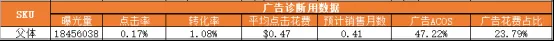 https://assert.wearesellers.com/questions/20221104/b536d56d8d8a49f32e68ee16a7b7ea2f.png https://assert.wearesellers.com/questions/20221104/b536d56d8d8a49f32e68ee16a7b7ea2f.png