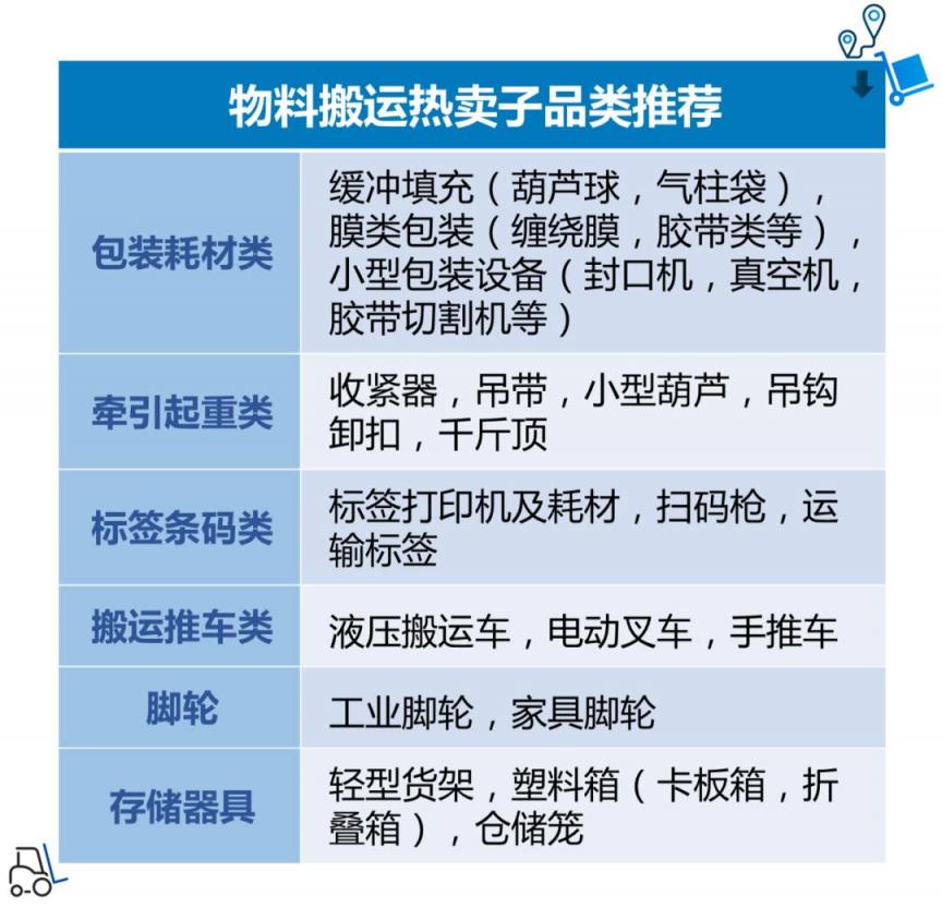 https://assert.wearesellers.com/questions/20221121/5a407c9afea303d4b206bb7e334cf883.jpg https://assert.wearesellers.com/questions/20221121/5a407c9afea303d4b206bb7e334cf883.jpg