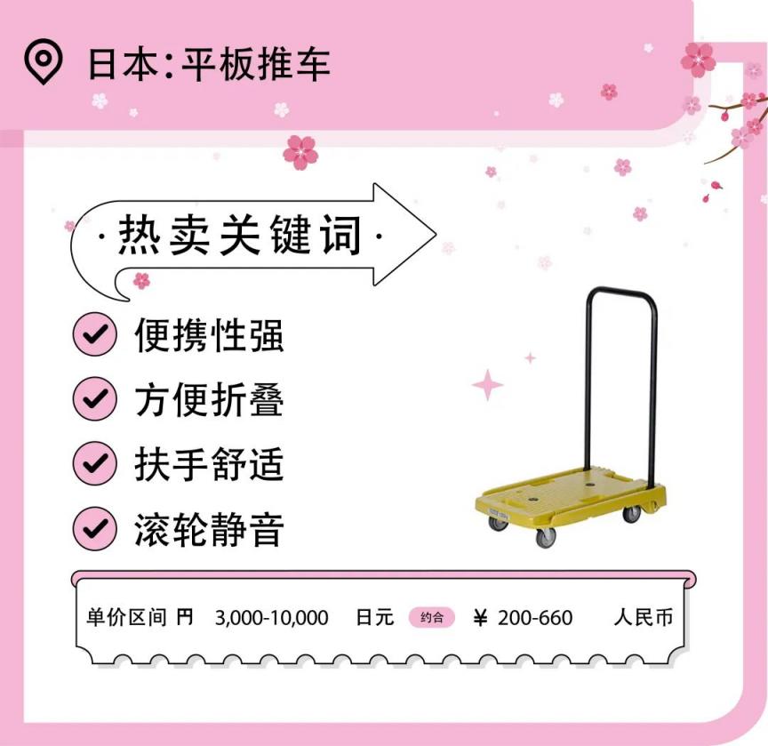https://assert.wearesellers.com/questions/20221121/5b2f58cc24727e23ca7350982ac19842.jpg https://assert.wearesellers.com/questions/20221121/5b2f58cc24727e23ca7350982ac19842.jpg