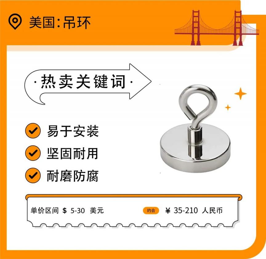 https://assert.wearesellers.com/questions/20221121/6bdc281a913d608cb4f6cdede9536b77.jpg https://assert.wearesellers.com/questions/20221121/6bdc281a913d608cb4f6cdede9536b77.jpg