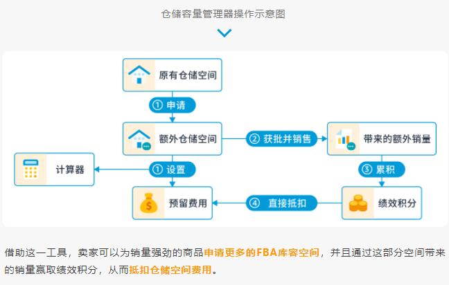https://assert.wearesellers.com/questions/20230118/51be73ed1281651c59063b2b3280aa19.jpg https://assert.wearesellers.com/questions/20230118/51be73ed1281651c59063b2b3280aa19.jpg