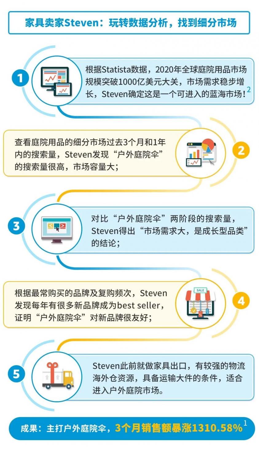 https://assert.wearesellers.com/questions/20230129/a1831057cf1bd76a53c8a54e1aaa3659.jpg https://assert.wearesellers.com/questions/20230129/a1831057cf1bd76a53c8a54e1aaa3659.jpg