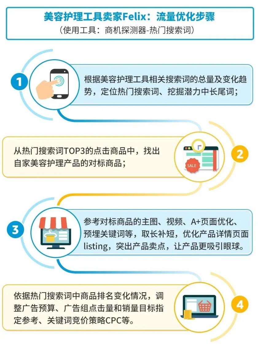 https://assert.wearesellers.com/questions/20230129/df21ac0857eb74a58559a47aee4a50db.jpg https://assert.wearesellers.com/questions/20230129/df21ac0857eb74a58559a47aee4a50db.jpg