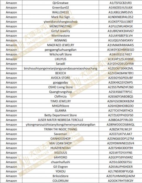 https://assert.wearesellers.com/questions/20230228/24d278788a5142cf015901b84dd33500.jpg https://assert.wearesellers.com/questions/20230228/24d278788a5142cf015901b84dd33500.jpg