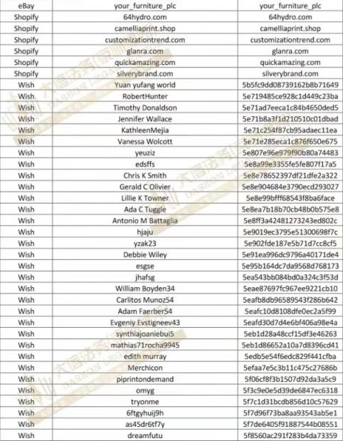 https://assert.wearesellers.com/questions/20230228/7bcbd3fd6eab763a31706a54f0a8ddce.jpg https://assert.wearesellers.com/questions/20230228/7bcbd3fd6eab763a31706a54f0a8ddce.jpg
