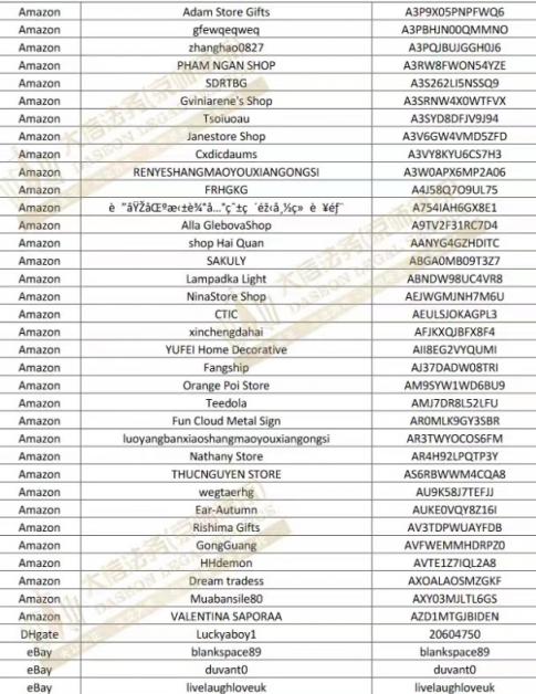 https://assert.wearesellers.com/questions/20230228/99860546fa3b38da2fd2310ed948e402.jpg https://assert.wearesellers.com/questions/20230228/99860546fa3b38da2fd2310ed948e402.jpg