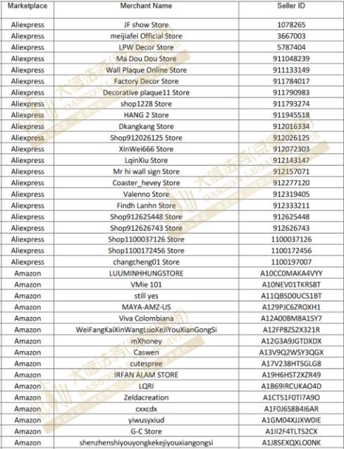https://assert.wearesellers.com/questions/20230228/d0dc20c2a23b596989aa4fbe6cba6d6b.jpg https://assert.wearesellers.com/questions/20230228/d0dc20c2a23b596989aa4fbe6cba6d6b.jpg