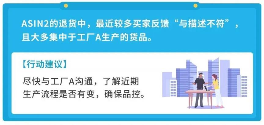 https://assert.wearesellers.com/questions/20230301/c15efef372b6e847759a912f0b71f096.jpg https://assert.wearesellers.com/questions/20230301/c15efef372b6e847759a912f0b71f096.jpg