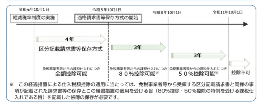 https://assert.wearesellers.com/questions/20230328/b26aecf83f6af5b59d2874d2cc5458ab.png