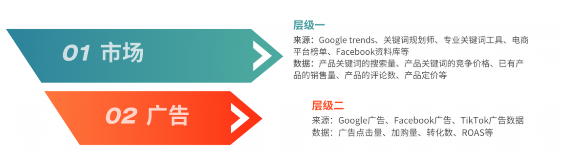 https://assert.wearesellers.com/questions/20230510/abd857d9a0b5cc3ee8499220d79e2577.png https://assert.wearesellers.com/questions/20230510/abd857d9a0b5cc3ee8499220d79e2577.png