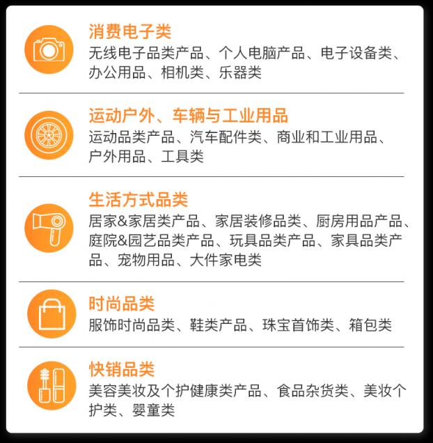 https://assert.wearesellers.com/questions/20230519/1622066823a90b600fd9cd677979c703.png https://assert.wearesellers.com/questions/20230519/1622066823a90b600fd9cd677979c703.png